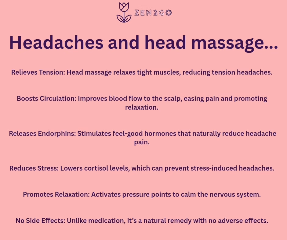 Tension headaches and migraines. Can massage help?